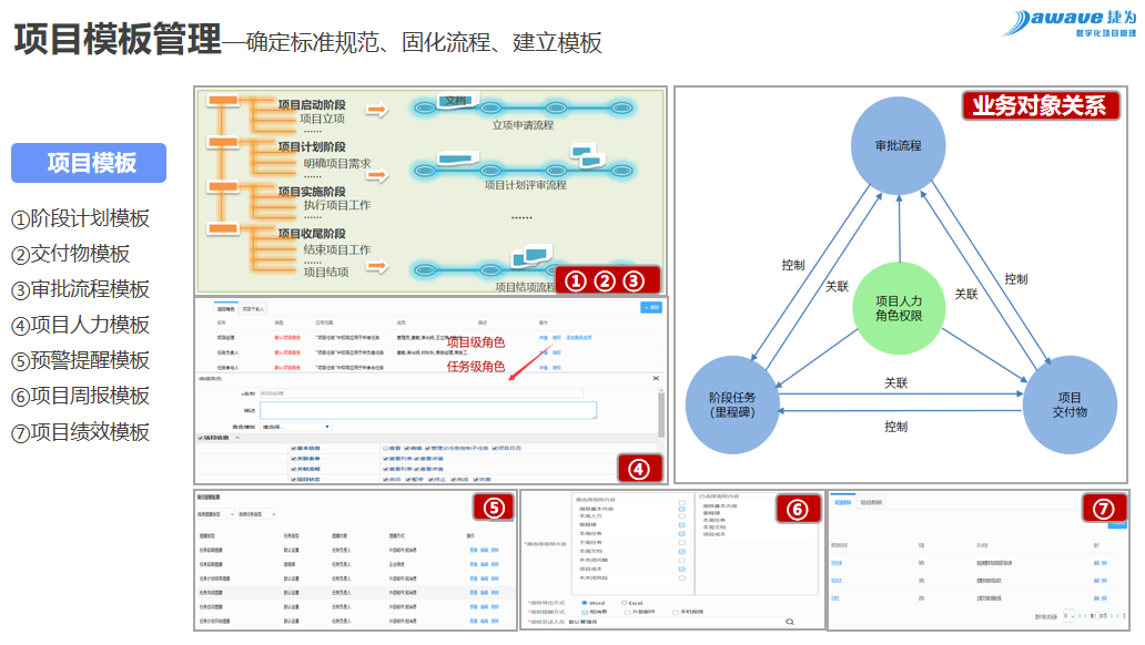 浅谈汽车产品研发中的项目质量管理