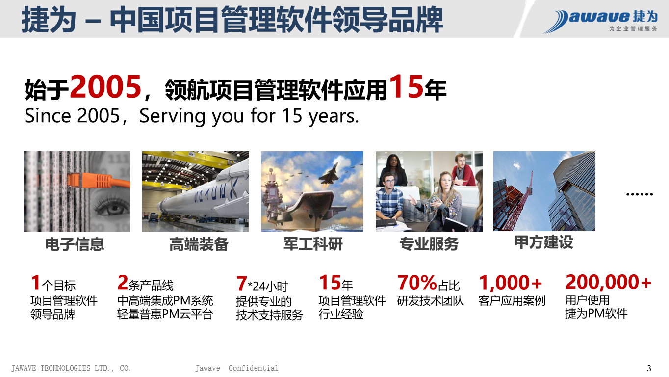 喜签巨能光电，捷为iMIS成功应用光电行业