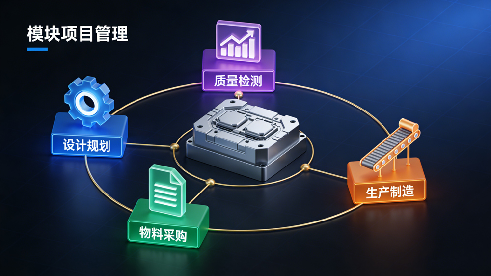 模具项目中常见的管理难点有哪些？